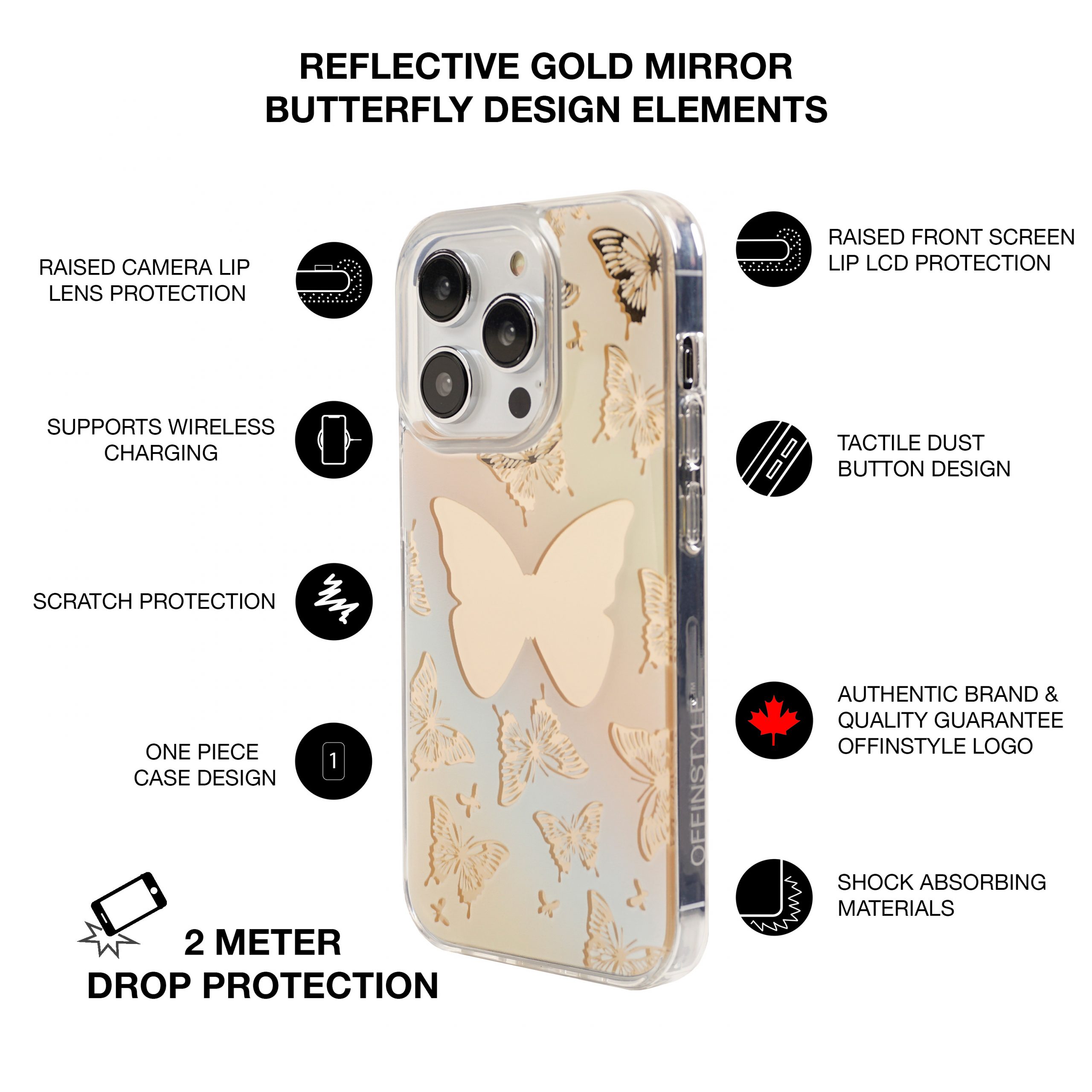 BUTTERFLY.CASE.FEATURES