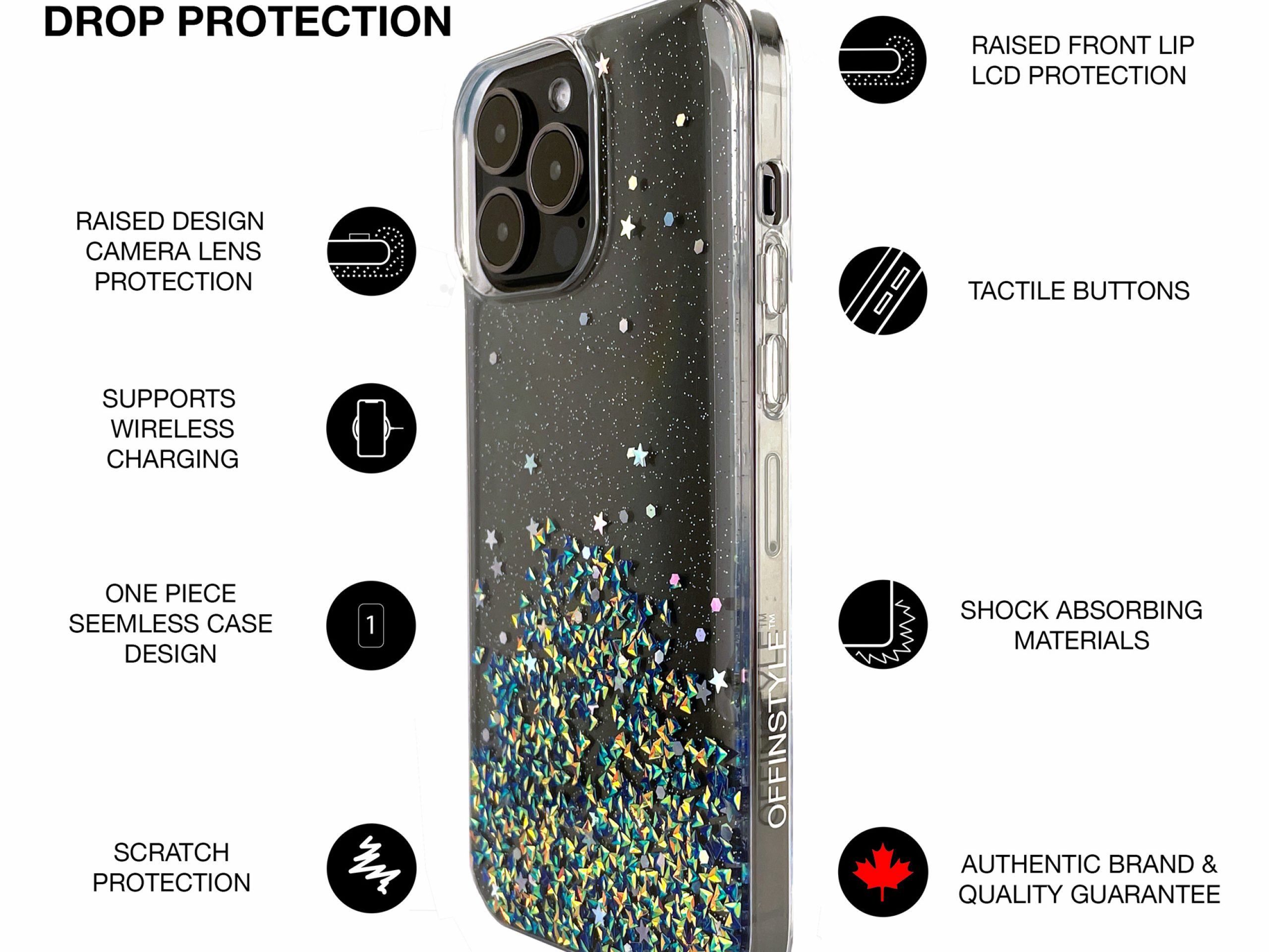 CONFETTI-IPHONE-CASE-DESIGN.FEATURES