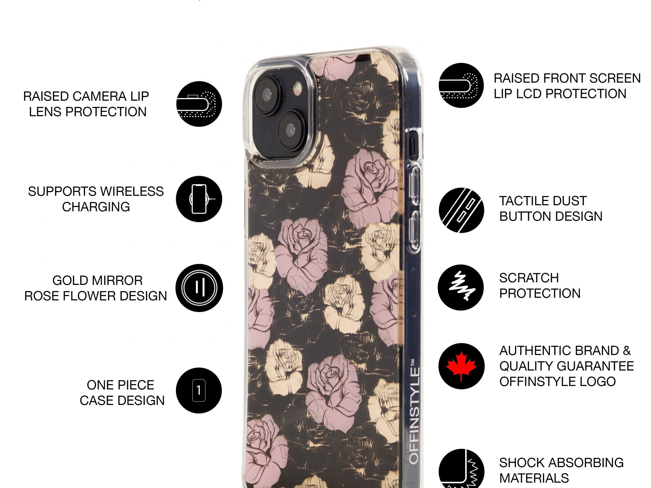 REFLECTIVE.ROSE.CASE.FEATURES